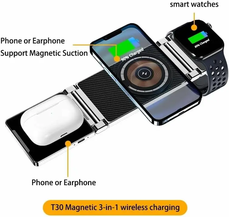 Waillynice Mag-Safe Charger Station Magnetic 3 in 1 Foldable Travel Charging Dock For IPhone Samsung iWatch Airpods