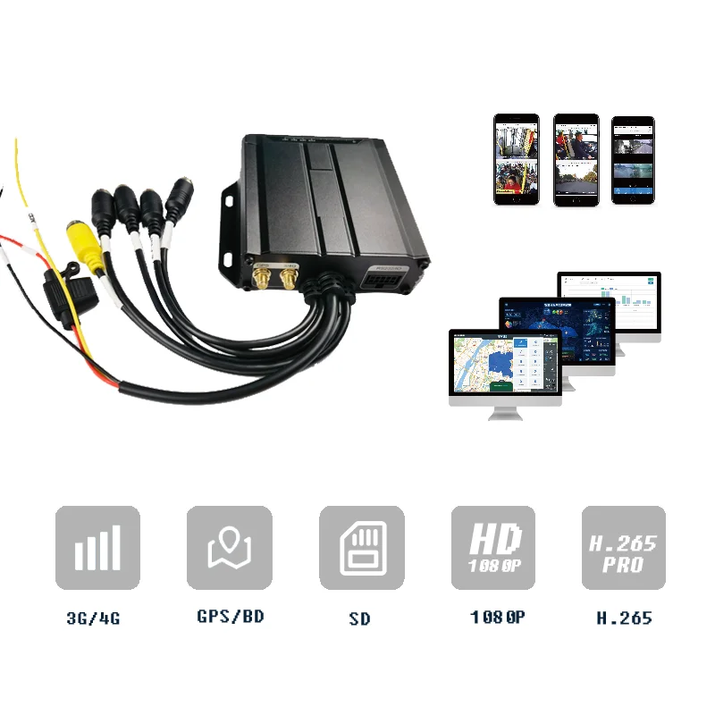 4 channel 1080p h.265 mobile car dvr bus mdvr cable ahd 720p camera gps mobile dvr free client software cms 4g wifi mdvr