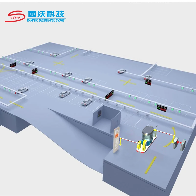 SEWO Intelligent Underground Car Parking Sensor System