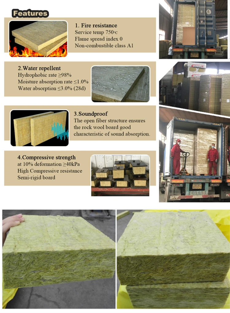 Rigid high density external wall insulation fire resistance rock fibres mineral wool insulation price