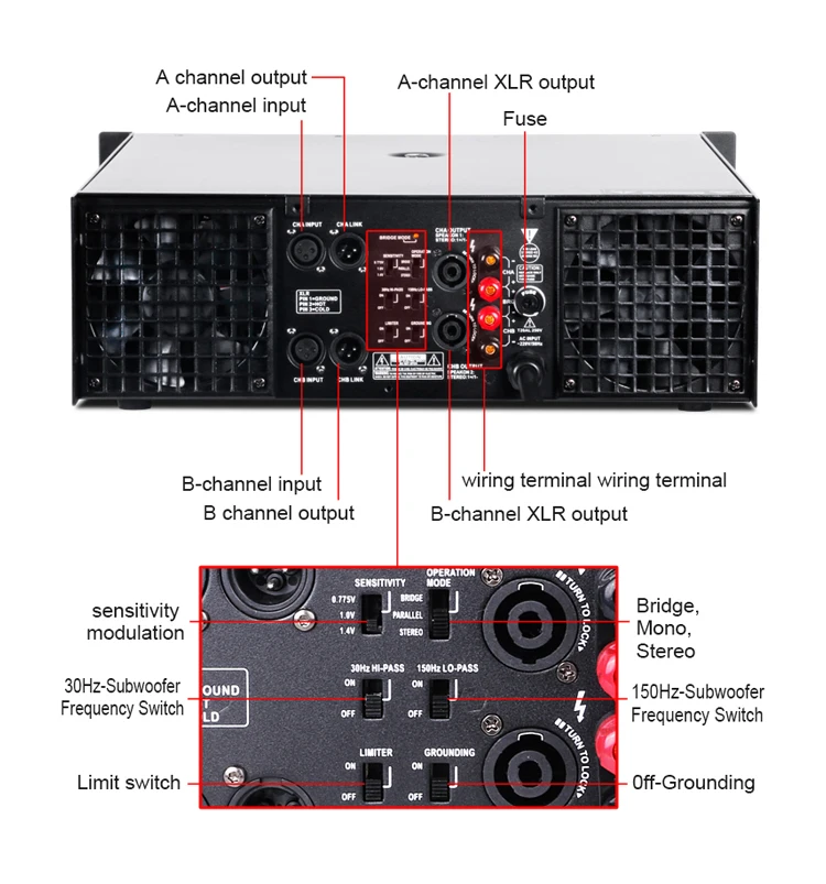 Voxfull CA18 Amplifier Design Special Cooling System Power Amplier Public power amplifier professional