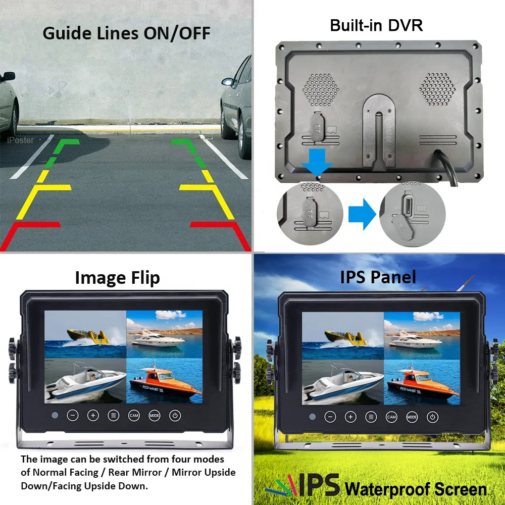 IPoster pwats private форма для автомобиля фургона 7 в IPS экран водонепроницаемый IP69 четырехъядерный монитор с записью петли