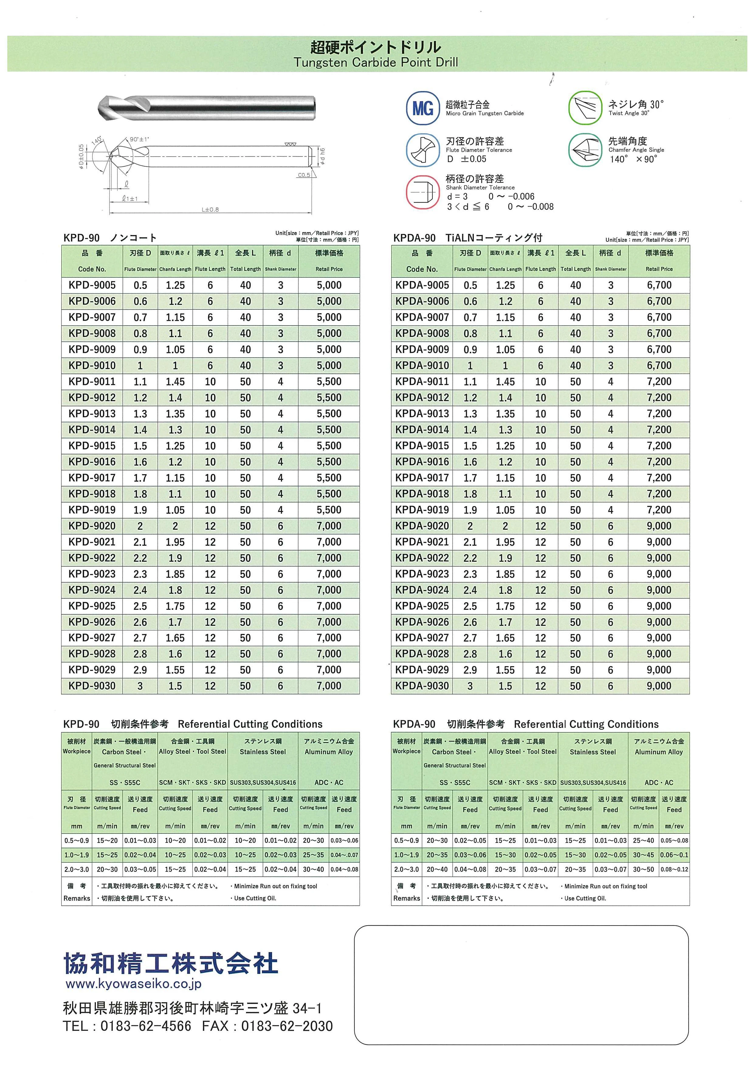 Stable Supply Tungsten Carbide Point Drilling Swivel Deep Hole Auger Drill Bits