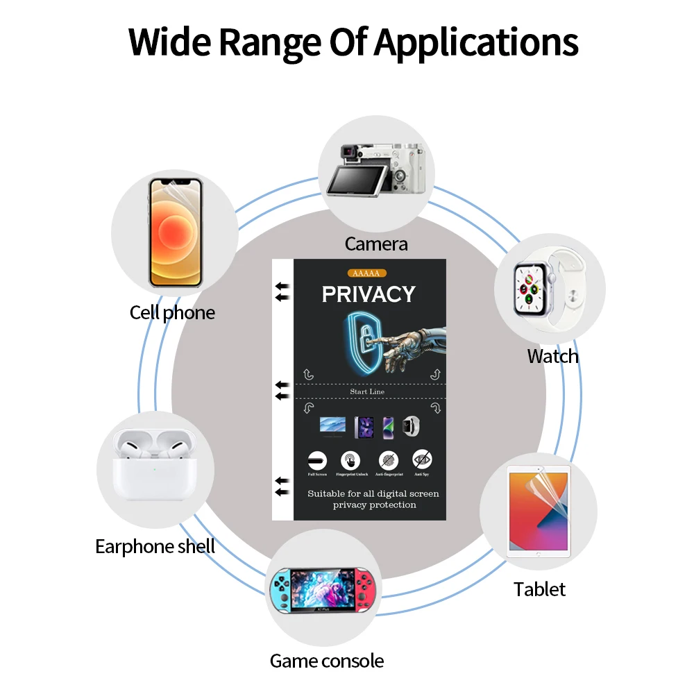 New Cheap Factory Price Matte Privacy Protection Back Anti Spy Film Hydrogel TPU Film for Screen Protector Cutting Machine