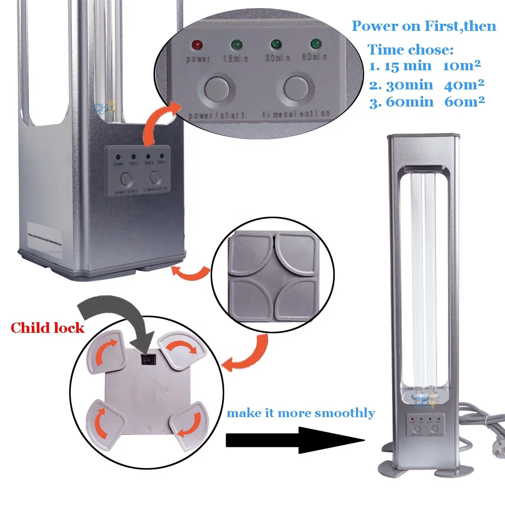 36W Ultraviolet ozone germicide light uv disinfection lamp 110V 220V O3 kill virus for health Aluminum Stainless steel