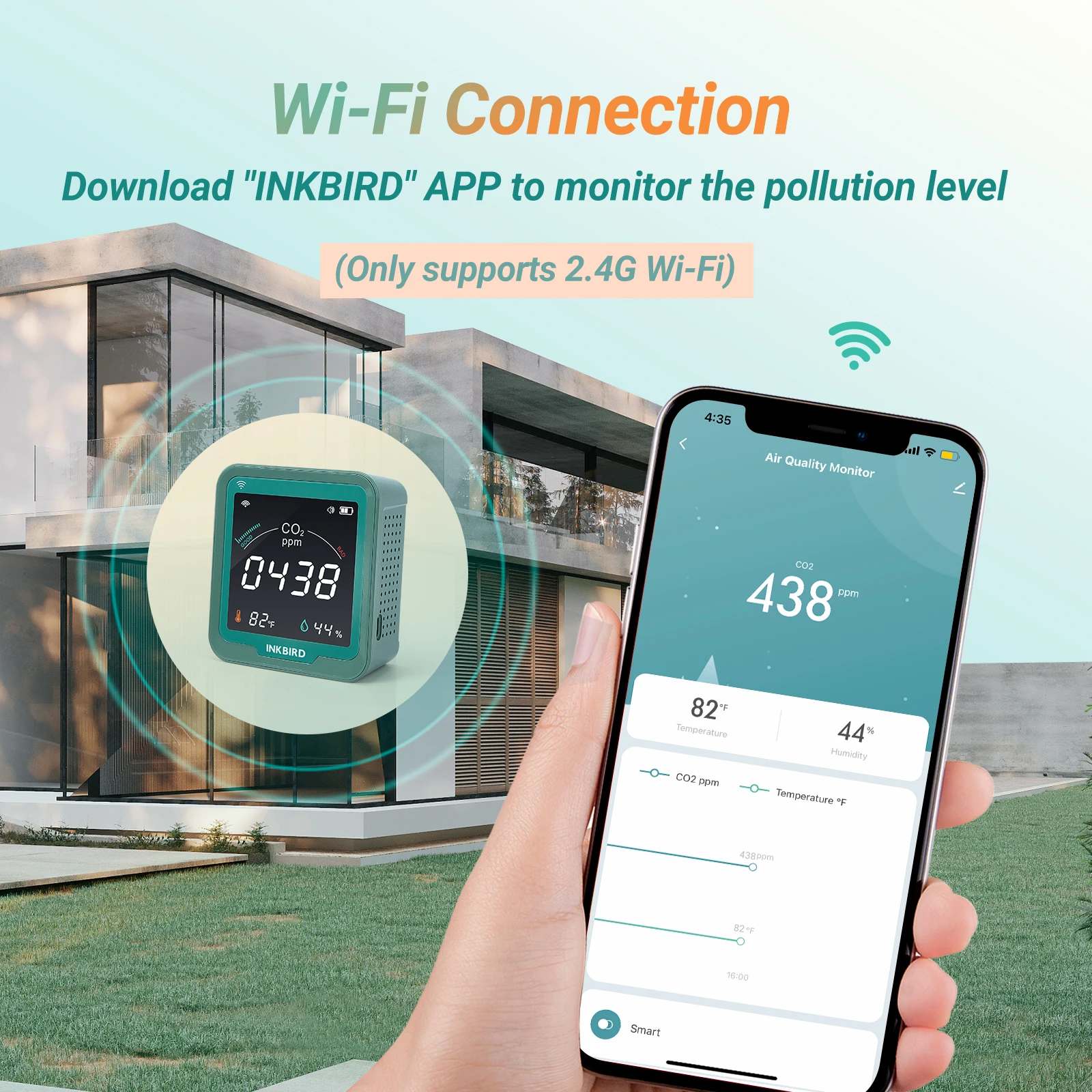 WiFi CO2 Detector INKBIRD Wireless Air Quality Monitor Detects Carbon Dioxide Temperature Humidity IOT NDIR Sensor