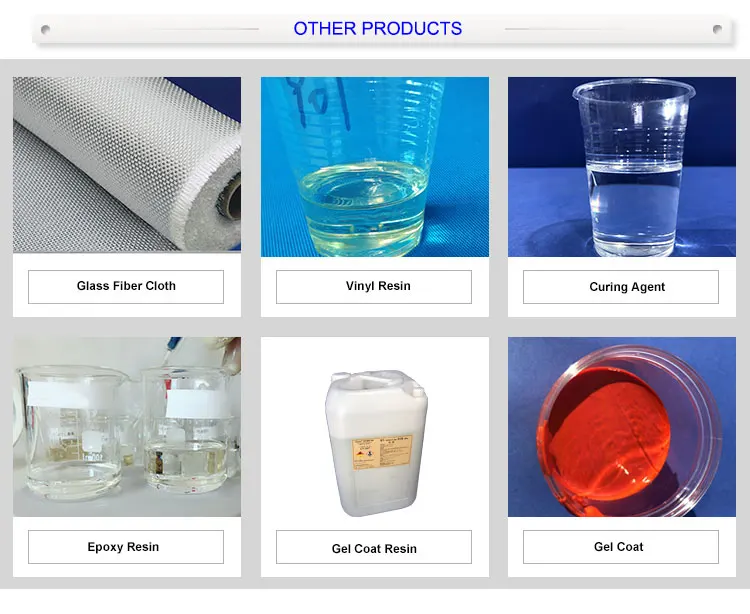 hot sale manufacturing fiberglass mat for anticorrosion engineering