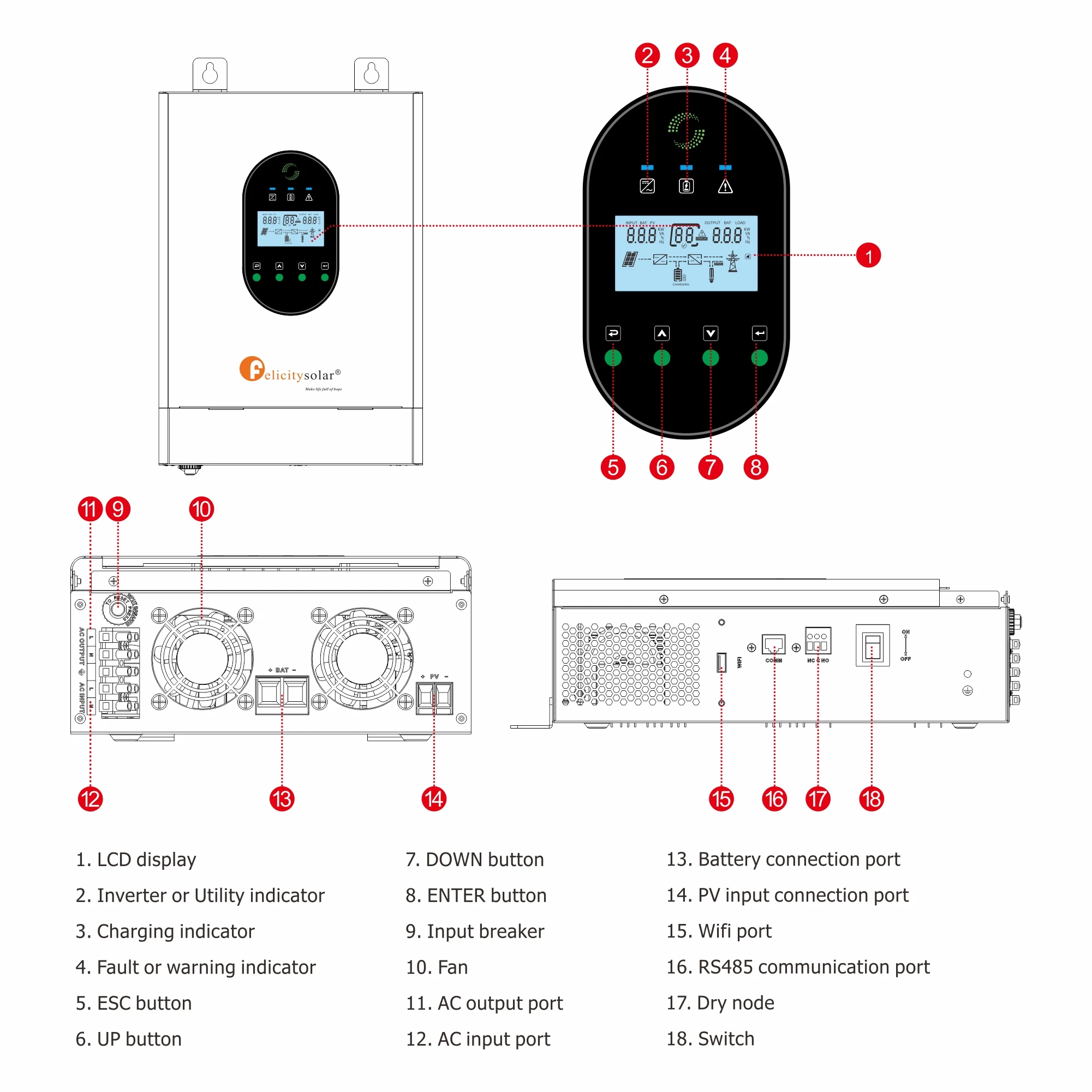 felicity POWER DC 12V AC 1KW MPPT PV Input 450VDC 1KVA 1000W Hybrid Solar Inverter