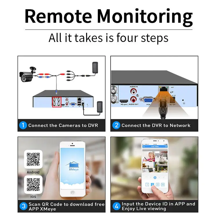 Home security camera systems kit 4 Channel 1080P Indoor H.264 AHD CCTV Security Camera Dome System