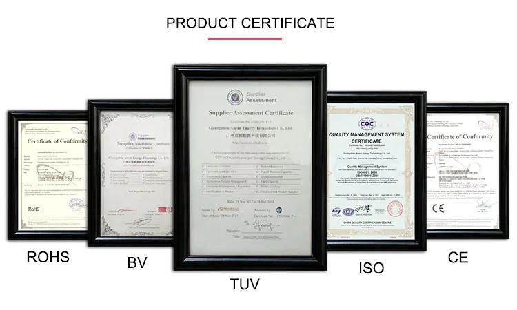 High brightness led bulb light,e27 led bulb,3w to 12w led lamp