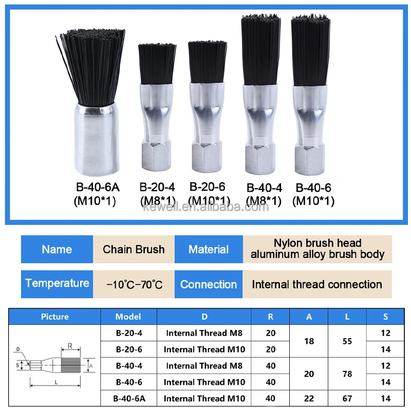 Factory OEM M8M10 Lubrication Centralized Chain Oil Brush System Industrial Nylon Brush Machine Guide Rail Escalator Power Fuel