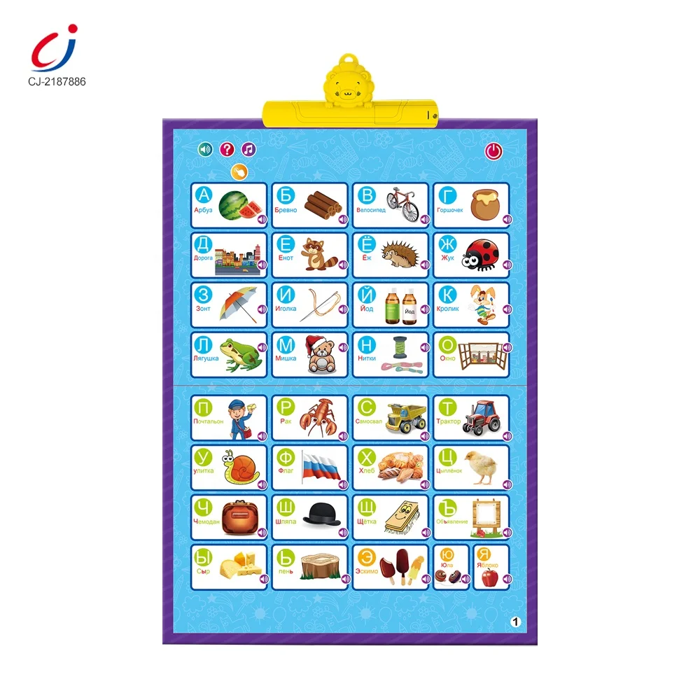 13 in 1 russian audio wall map point reading learning machine interactive educational learning talking wall chart