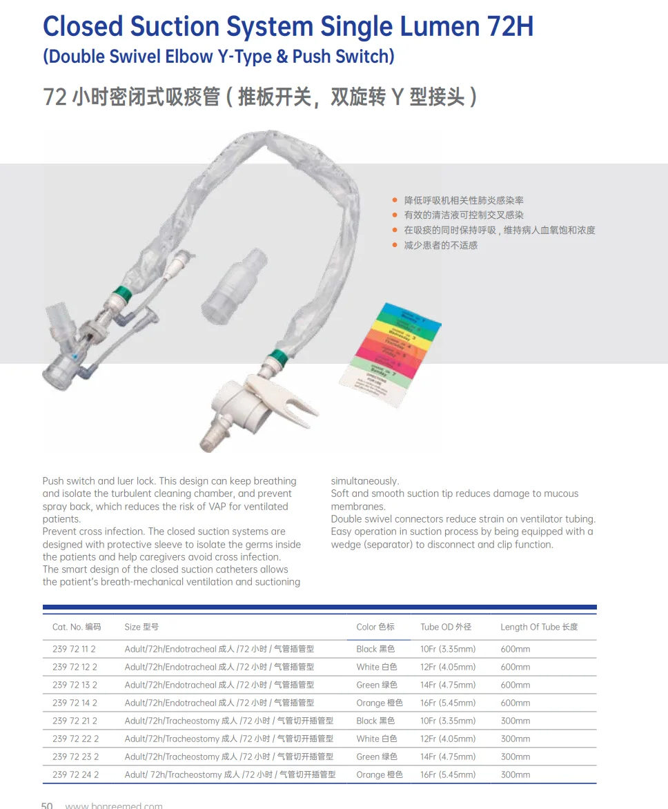 Medical Disposable Closed Suction System For 72 Hours Endotracheal Suctioning System And Closed Suction Tubes Catheter