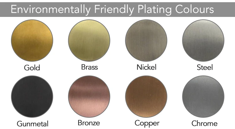 n4 EF plating colours 