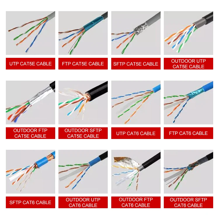 Сетевой Соединительный кабель Conector Rj45 Cat 6 Utp производитель длинного плоского кабеля Cat6 Ethernet локальной сети 20 м 200