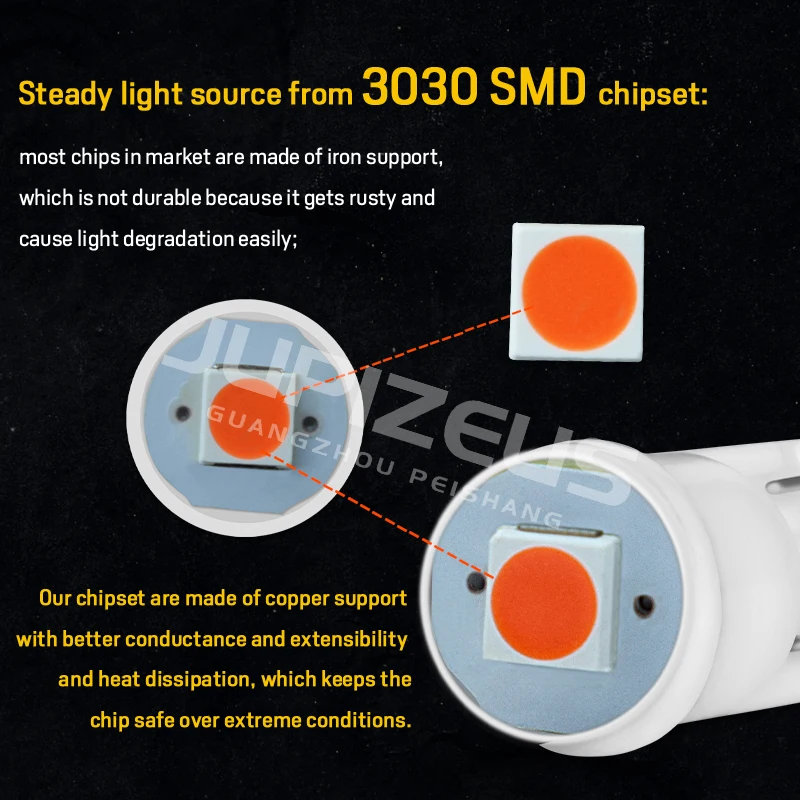 Hot Selling Factory 12V T10 Ceramic Car Led Bulbs Round Lens Astigmatic Beam Side Marker Lights