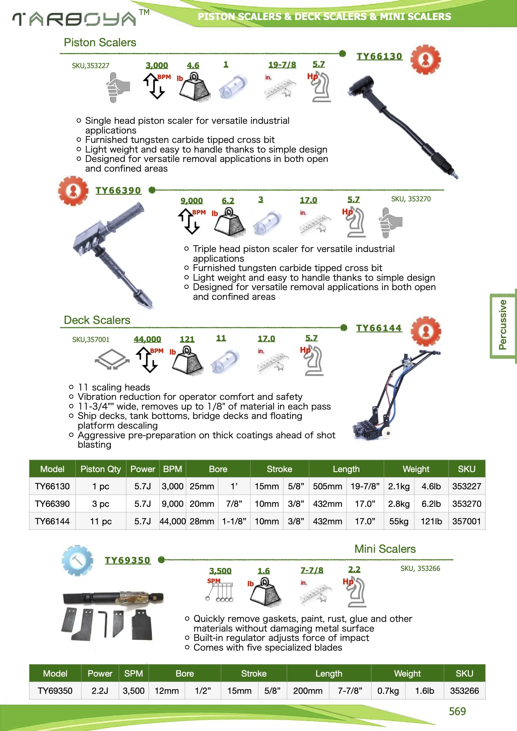 PISTON SCALERS 4.jpg