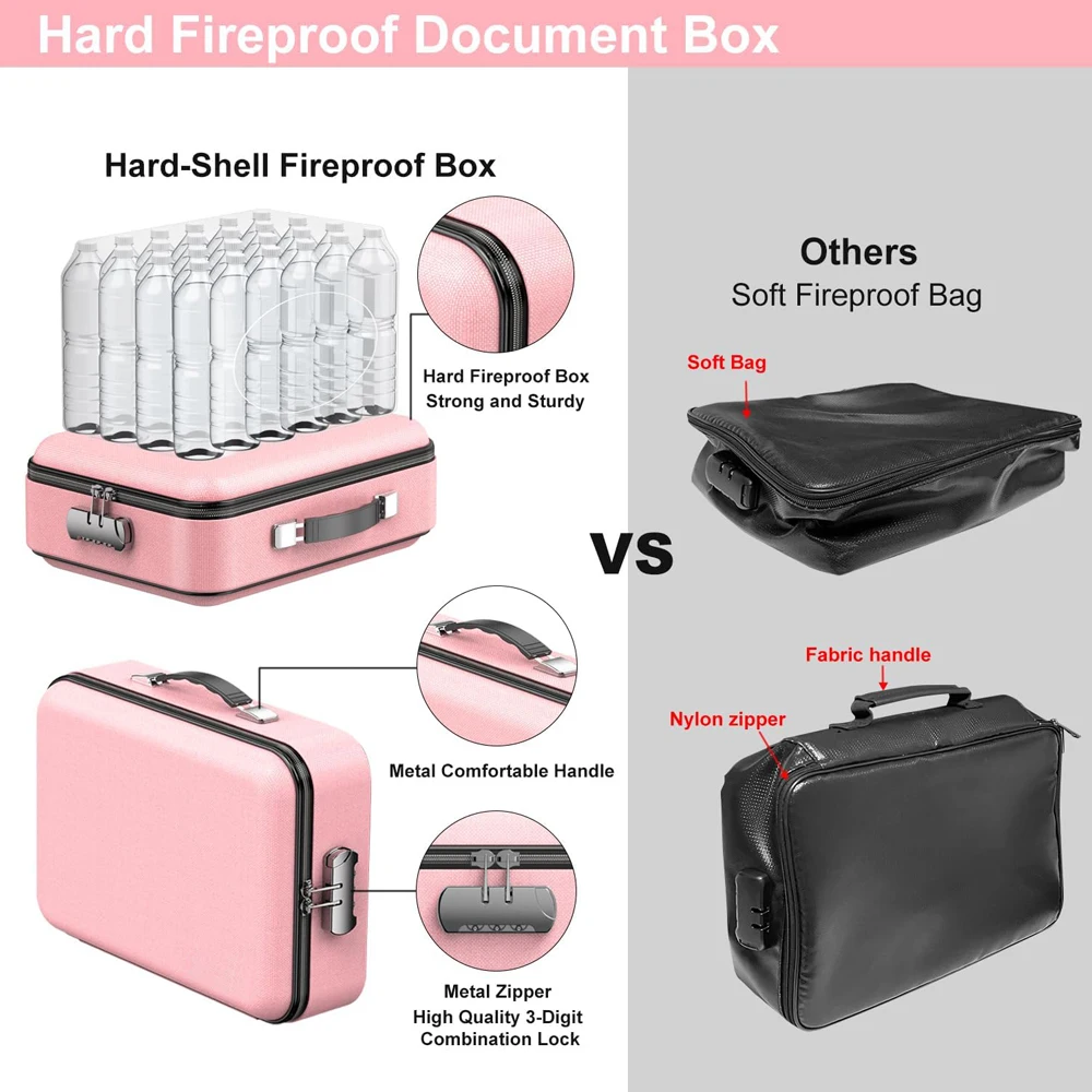 New Office Business Hard Shell Portable Travel Security Fireproof Expanding Waterproof Document Bag With Lock Pink Briefcase