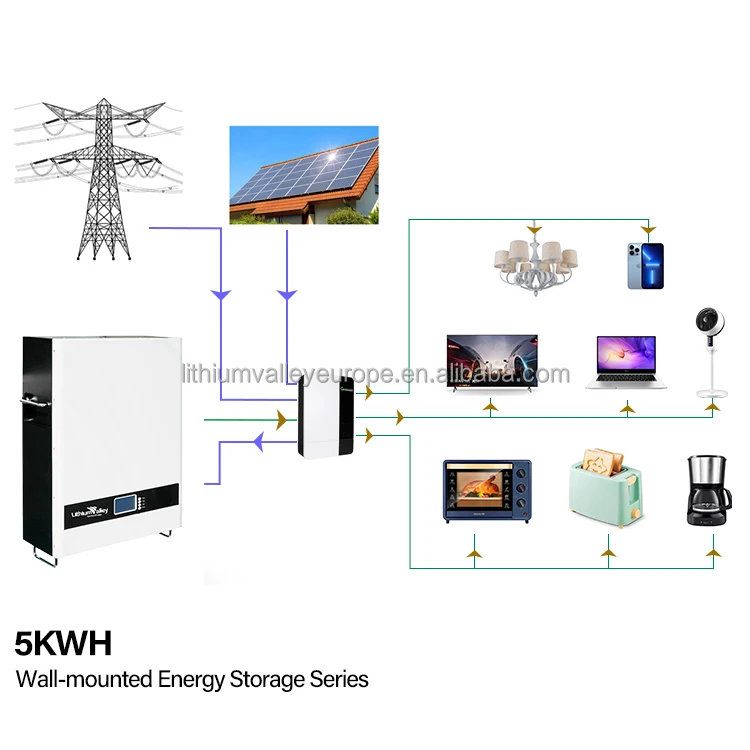 powerwall solar system 5KW 10KW 48V 100AH LiFEPO4 Battery 10KW 48V 200AH Powerwal home battery