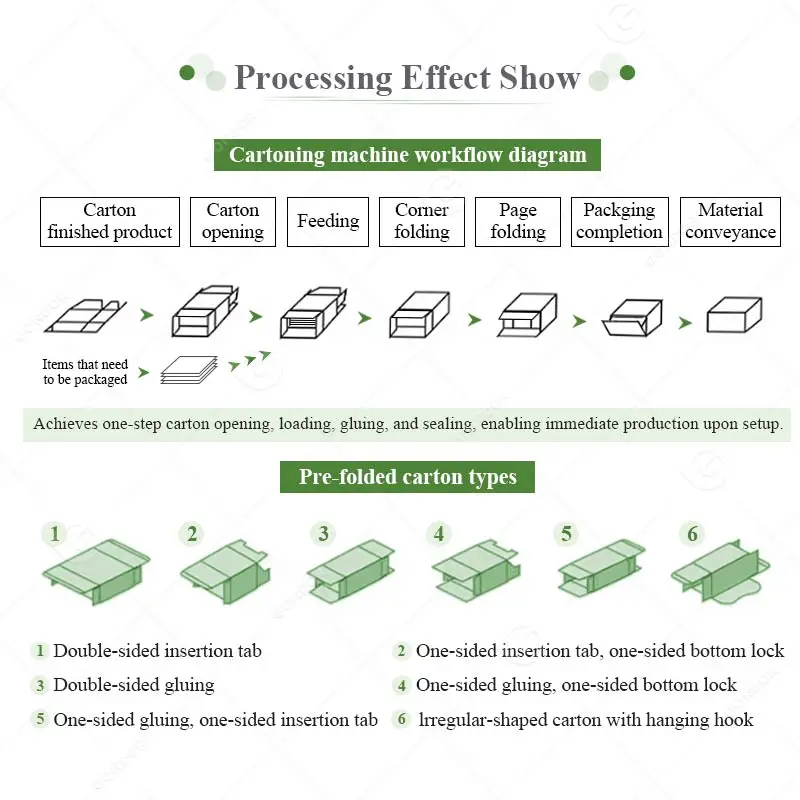 Candy Roll Sachet Boxing Packing Pet Food Carton Cans Cartoning Box Machine with Cartoner For Chocolate Bar Packaging