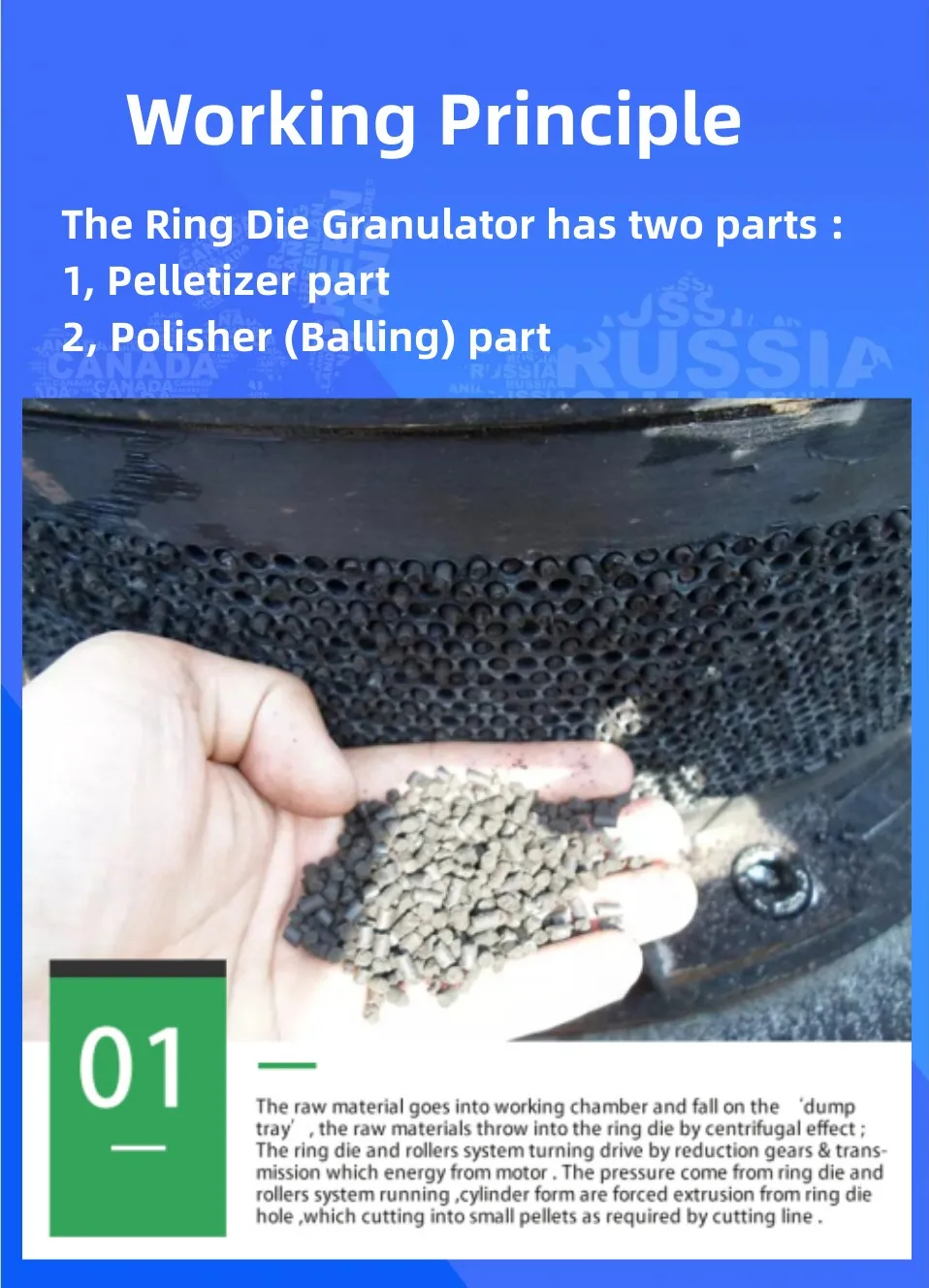 Bentonite Granule Machine