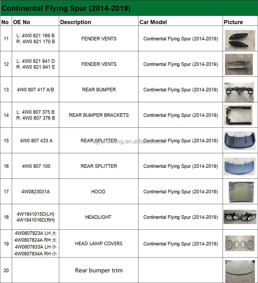Aluminum Radiator Intercooler  3W0145803E Automobiles Accessories For Bentley  flying spur