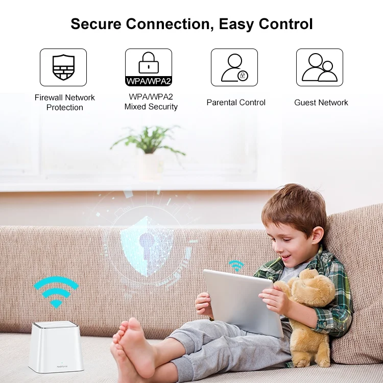 Hot Selling Gigabit AC1200 Whole Home Mesh WiFi System Smart Wireless Network Mesh Wifi