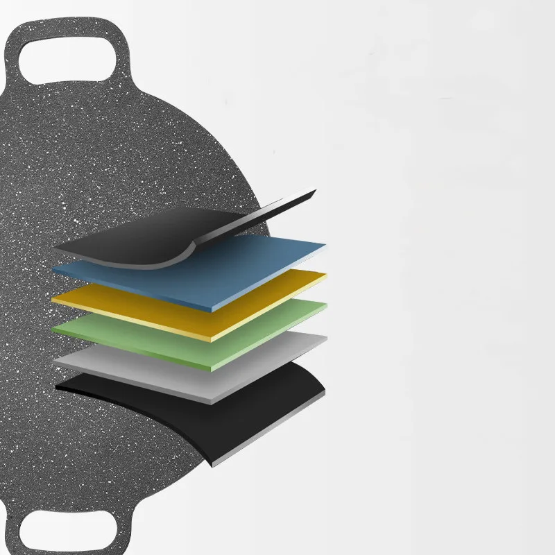 Indoor Outdoor Non-stick Wok,6 Layer Coating Round Griddle,Aluminium Bbq Grill Pan