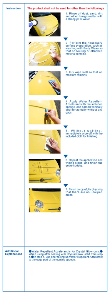 Серия CRYSTAL GLOW (усилитель репеллента верхнего покрытия) водоотталкивающий акселератор 1 л от SENSHA