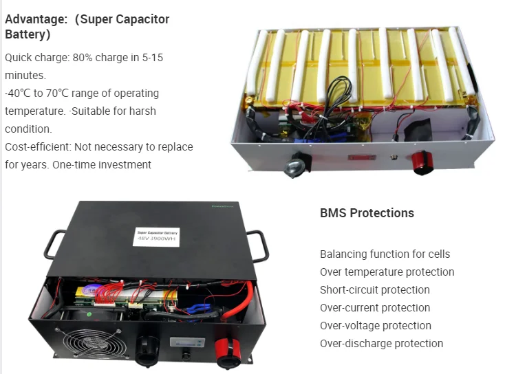 Energy Storage Battery Yilink 48v 5kwh 10kwh 20kwh 50kwh Quick Charging Power Station