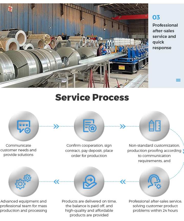 Electric Vertical Roller Shutter Automatic Aluminum Roll Up Door With Tube Motor