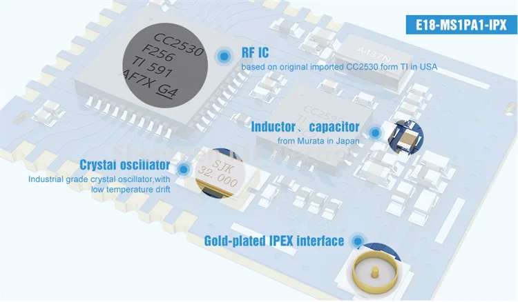 7. ZigBee module.png
