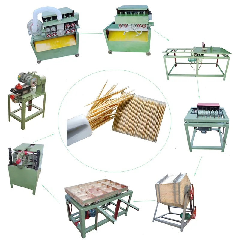 Toothpick Machines Suitable For Wood Toothpick Production Plant Toothpick Stick Making Machine