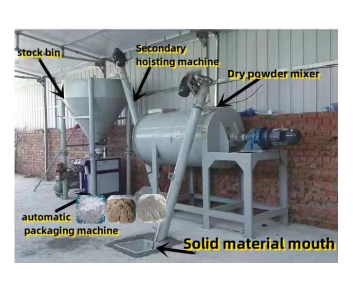 New Arrival dry mix mortar mixer 3-5 T/H Tile Adhesive Mix Making Machine 1-3t/h Dry Mortar Mixing Machine for sale