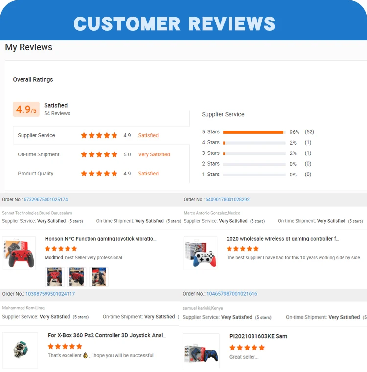 Customer Reviews