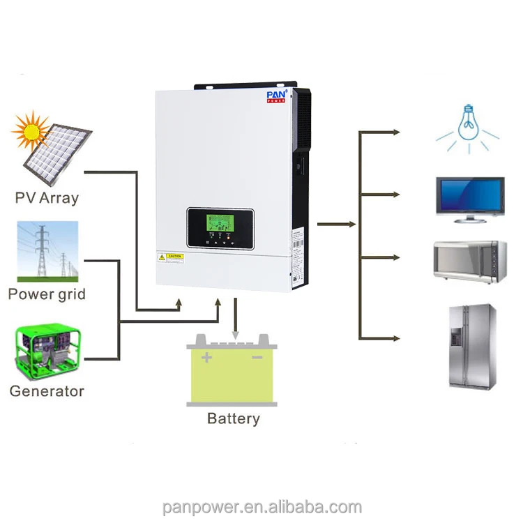 2KVA 3.2KVA High Frequency Hybrid Inverter 12VDC 1.6KW 24VDC 3KW Solar Inverter 3000Watt with 80A MPPT