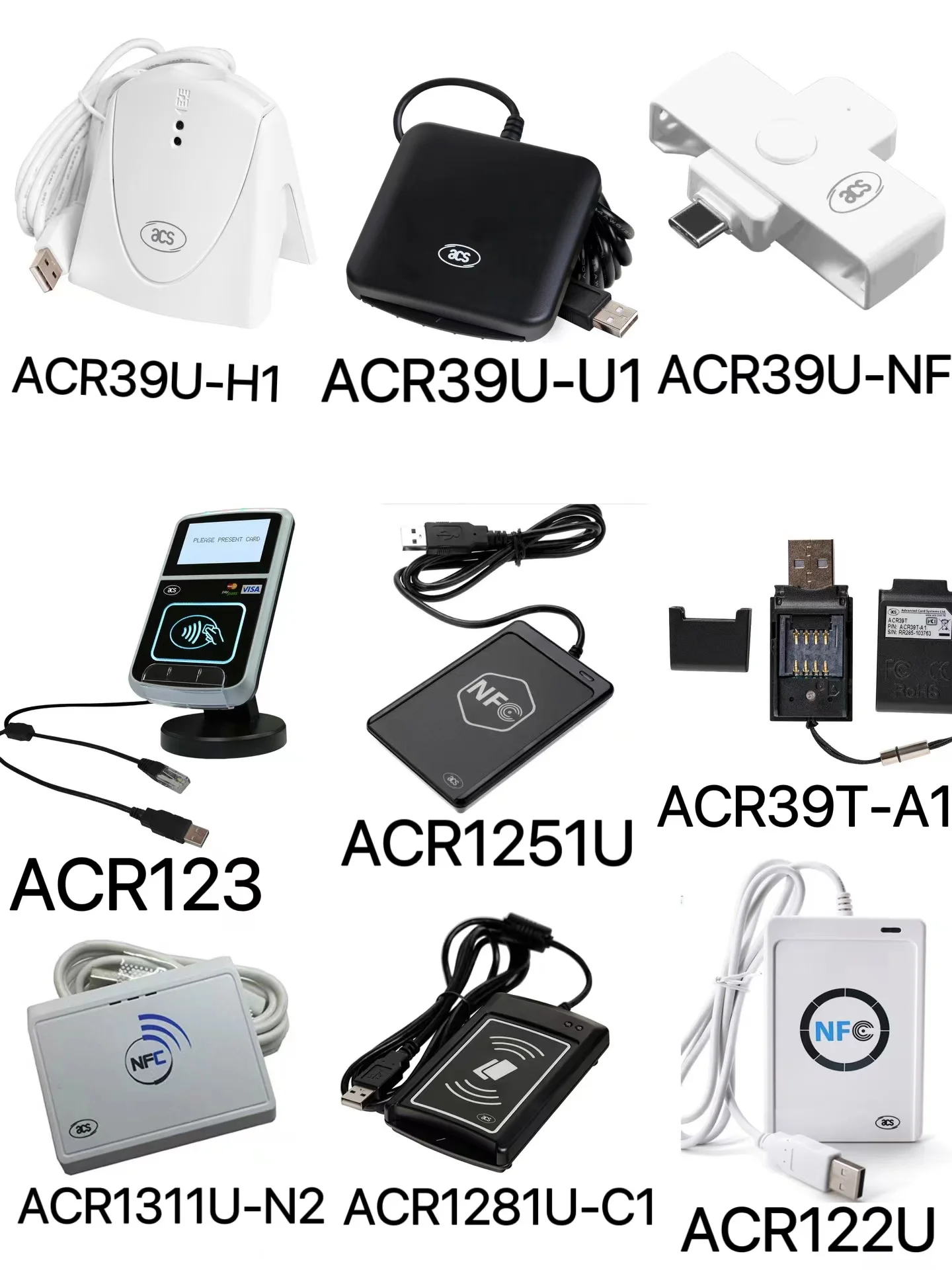 13.56MHz Dual Interface USB RFID NFC Reader Writer ACR1281U-C1 for both Contactless Contact Smart Card