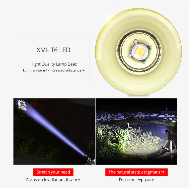 
Waterproof Aluminium Led Torch Light Tactical 18650 Rechargeable Flashlight 