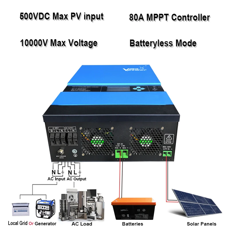 
Vmaxpower 5kva Hybrid Inverter 3kva Solar Batteryless High Frequency DC/AC 500V Off Grid Power Inverter With MPPT Controller 