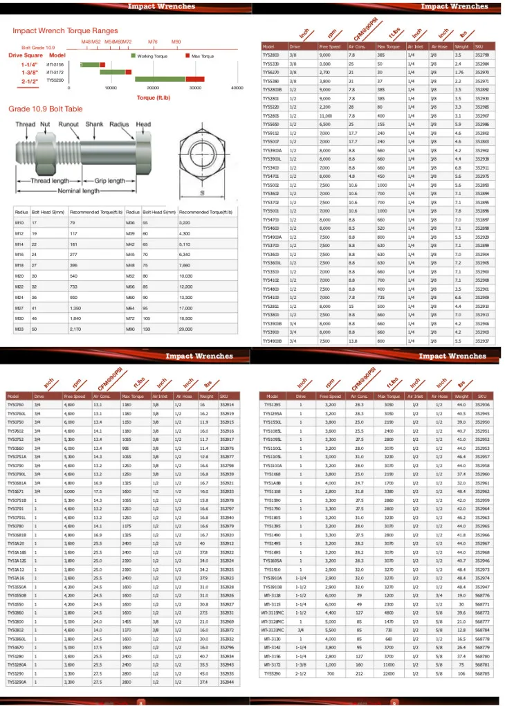 catalog page 8