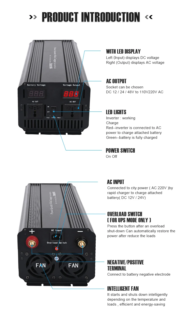 UPS Pure Sine Wave Solar power inverter 3000 Watt 12v 24v 48v DC input 220v 110v AC output with charging feature