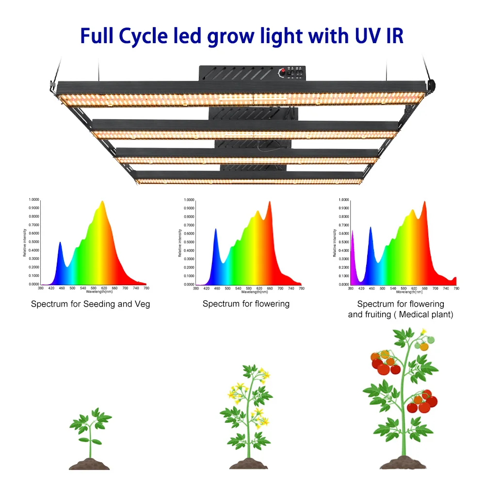 800W LED Grow Light Samsung EVO Diode 2.7umol/J Full Spectrum 4 Bar LED Plant Light Dimmable for Seedling Veg and Indoor Plants