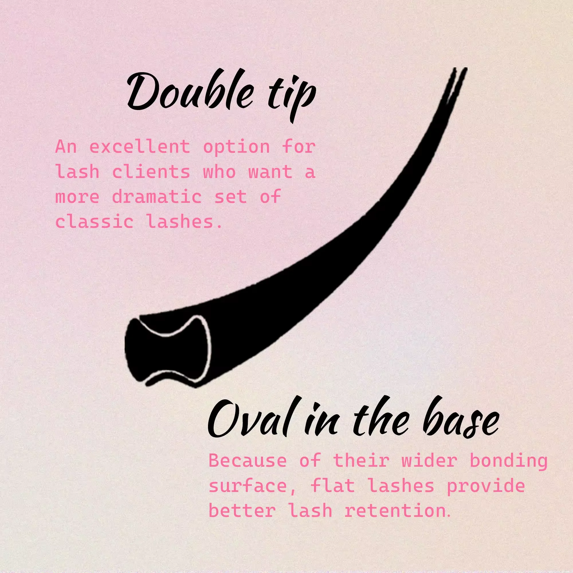 Premium flat lash extensions 0.15 0.20mm c cc d dd curl individual flat ellipse lashes