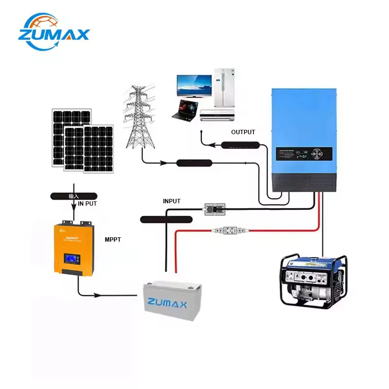Zumax Hybrid inverter US version Split Phase Inverter 120v 240v 48v Low Frequency Mppt Offgrid Hybrid Solar Power Inverters