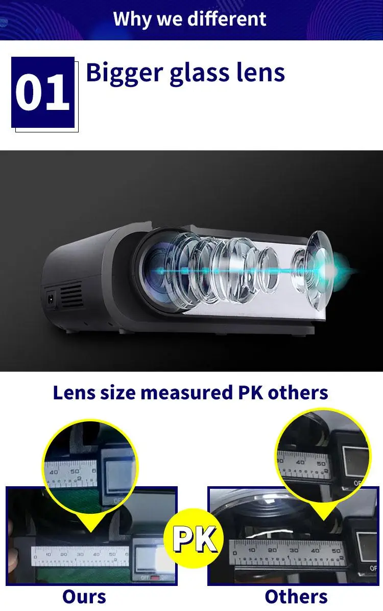 Pocket-type mini projector 4k is easy to carry with 720P Native Android Home theatre 5000 Lumens Led Projector