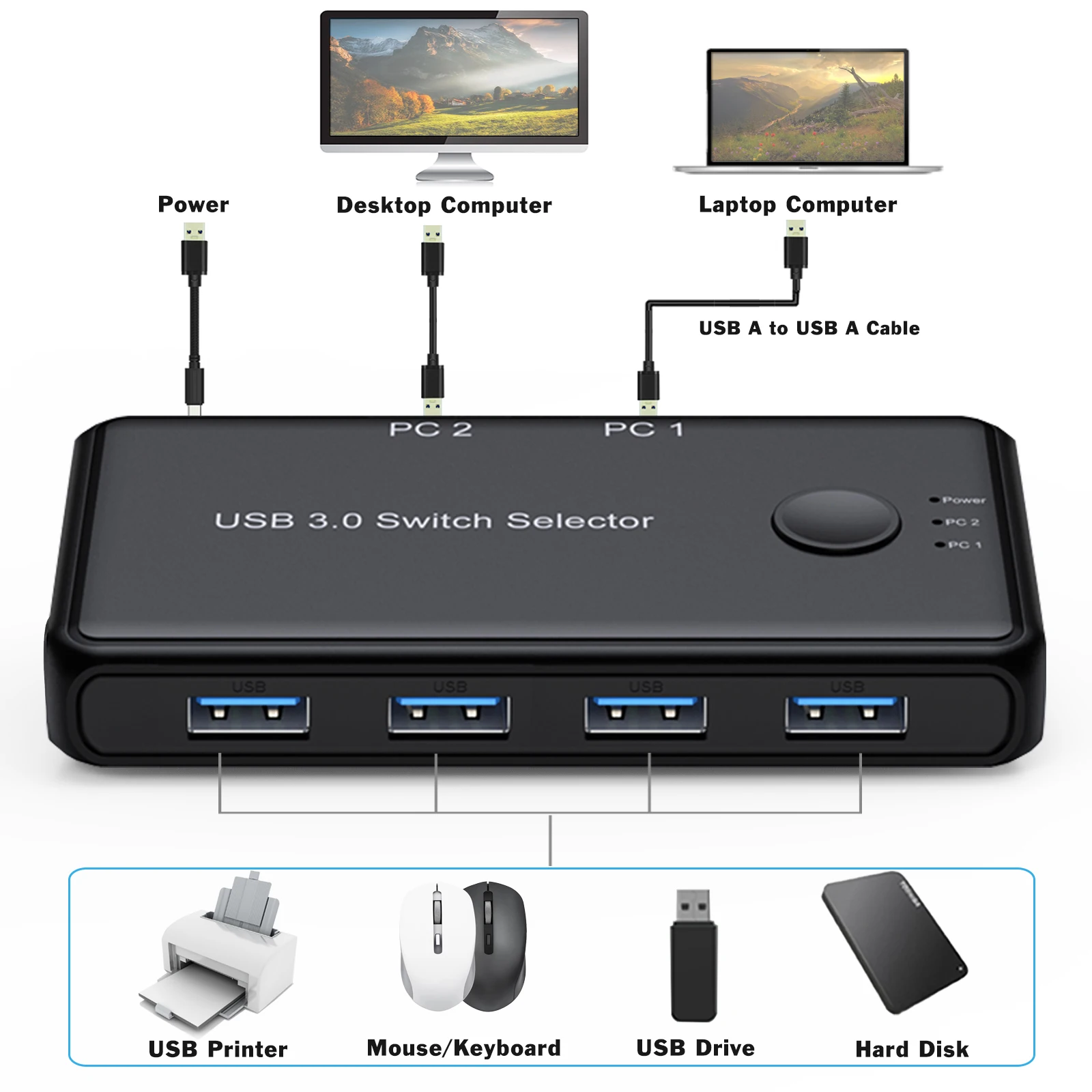 Квм-переключатель Usb 3 0 2 порта usb 4 совместное