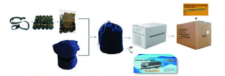 BIMINITOP 14+ years BSCI Certificated Factory Jumbo boat cover T-top boat cover