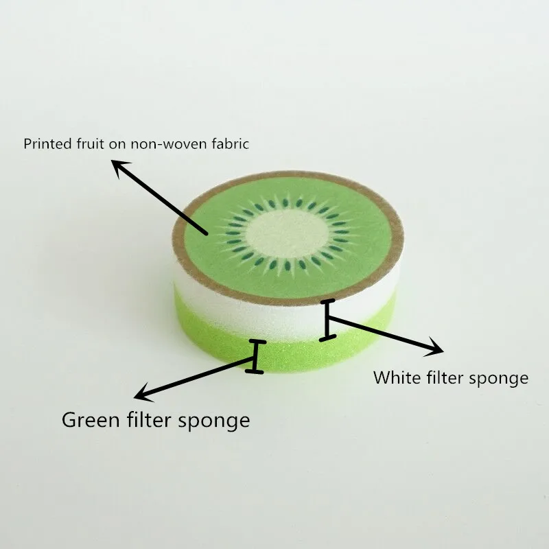 Сверхпрочная губка для кухни с красивым принтом фруктов круглой формы