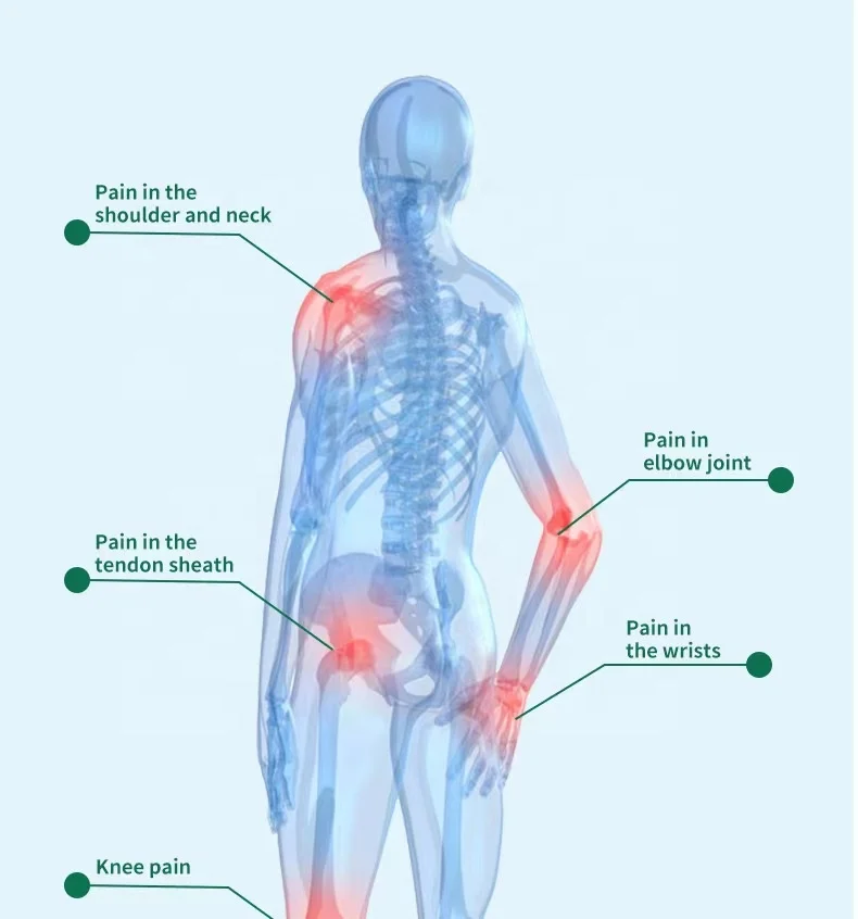 Private Label OEM/ODM Horse Warming Gel Chestnut Cream Essential Oil Muscle Massage Body Care Horse Chestnut Gel