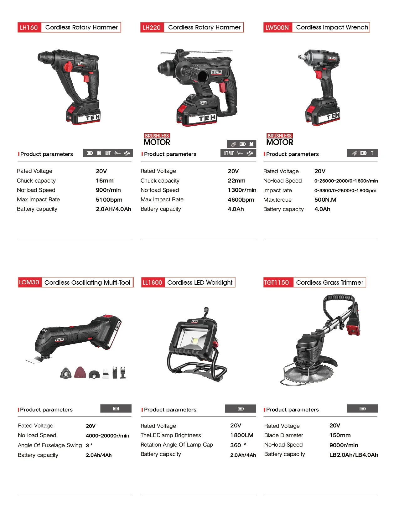 TEH Martelete 20V 22MM Cordless Drill With SDS Plus